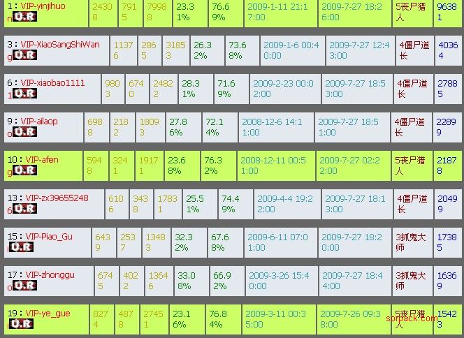 dvubb 图片点击可在新窗口打开查看