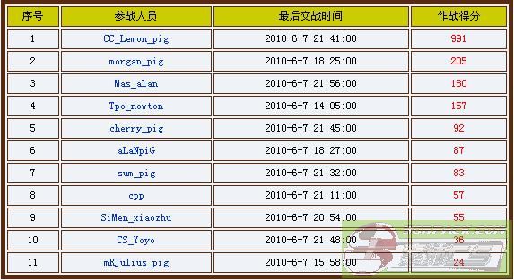 dvubb 图片点击可在新窗口打开查看