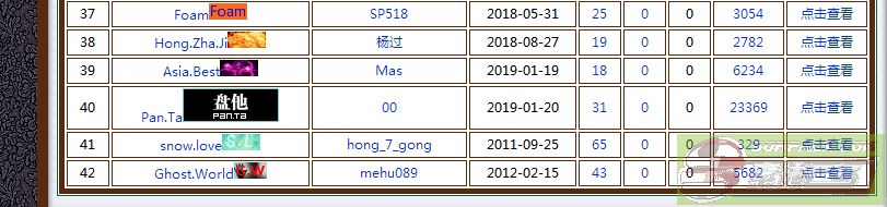 dvubb 图片点击可在新窗口打开查看